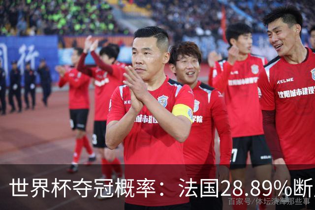 世界杯夺冠概率：法国28.89%断层居首 阿西巴英葡前列