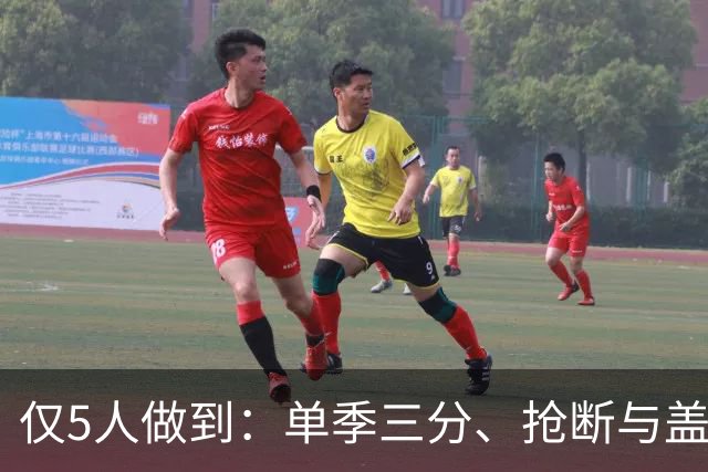 仅5人做到：单季三分、抢断与盖帽均破百