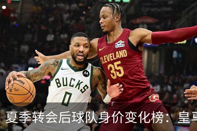 夏季转会后球队身价变化榜：皇马领衔，赫尔城与伊普斯维奇紧随其后