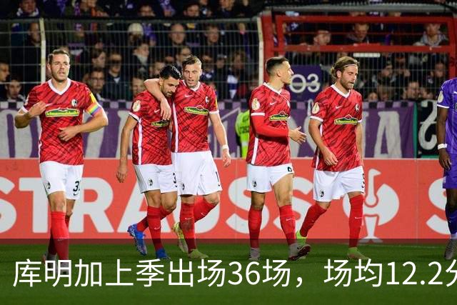 库明加上季出场36场，场均12.2分5.6篮板