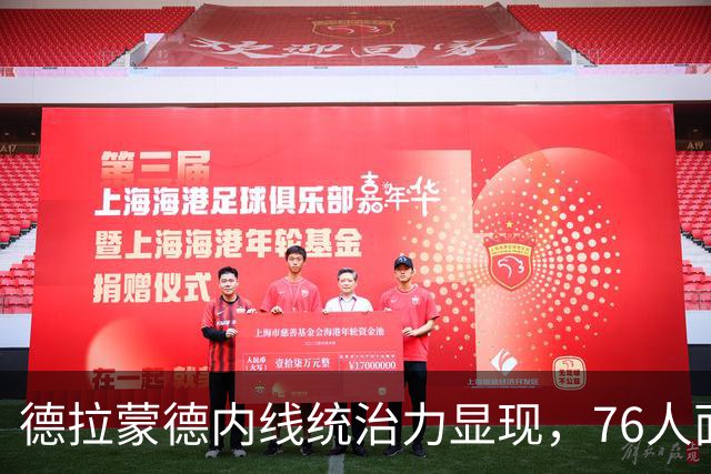 德拉蒙德内线统治力显现，76人面临新挑战