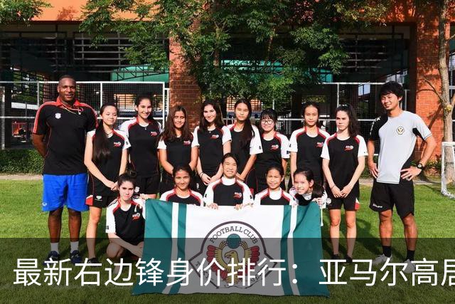 最新右边锋身价排行：亚马尔高居榜首