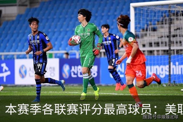 本赛季各联赛评分最高球员：美职联梅西、西甲亚马尔、德甲凯恩