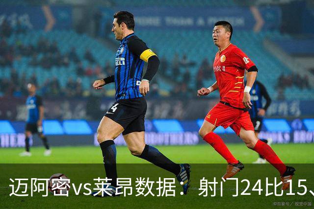 迈阿密vs莱昂数据：射门24比15、进球机会4比1、控球率59%比41%