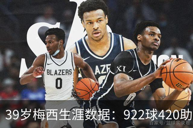 39岁梅西生涯数据：922球420助共参与1342球