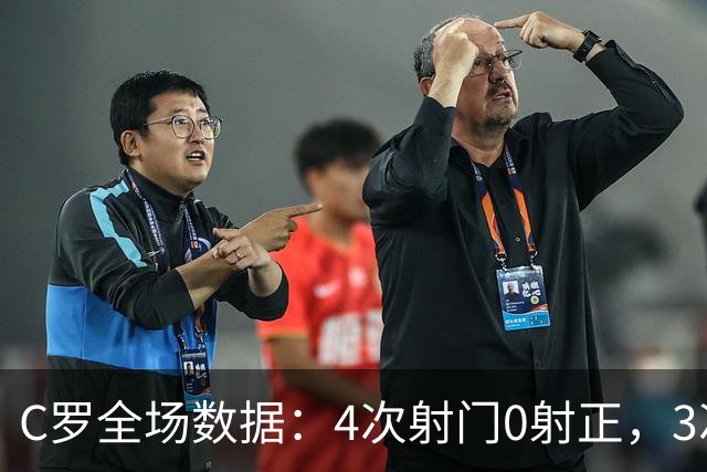 C罗全场数据：4次射门0射正，3次错失进球，获评6.2分